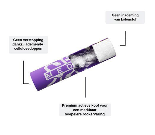 Medusafilters - Activated Charcoal Filters - Organic - 6 mm
